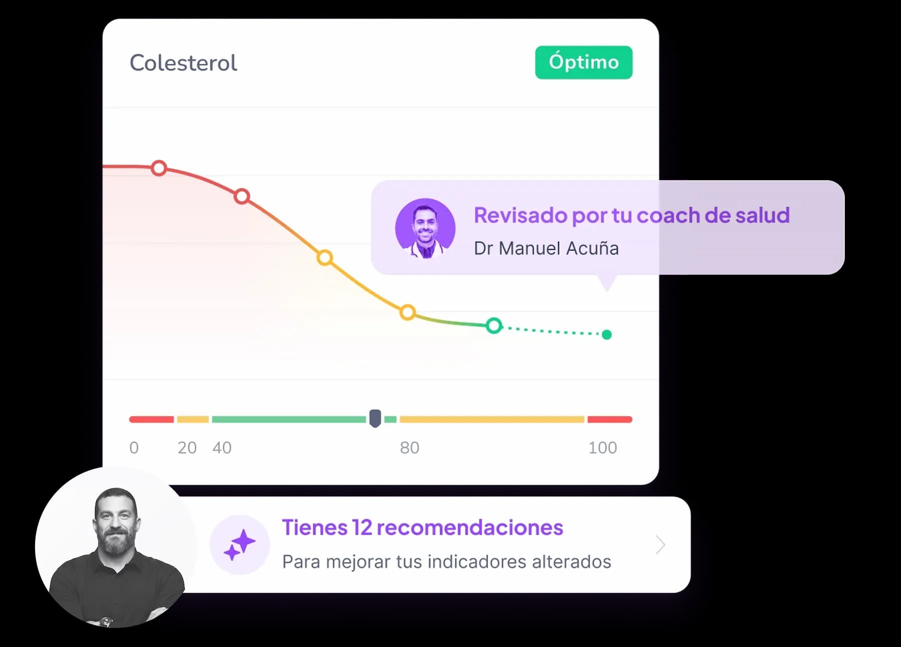 Vive más y con mejor calidad de vida - Examedi